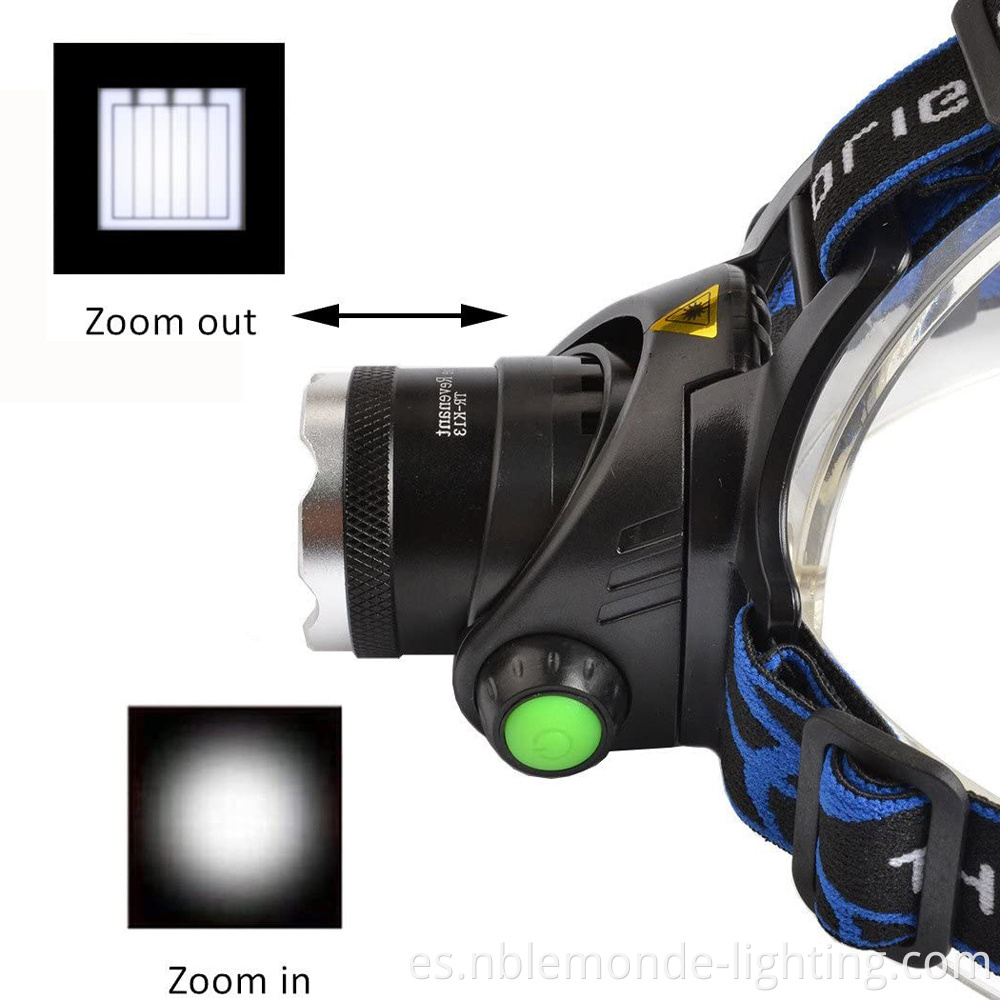 Luminescent ABS Rechargeable Headlamp
